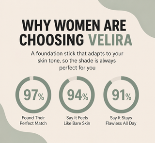 Velira Skin-Match Foundation